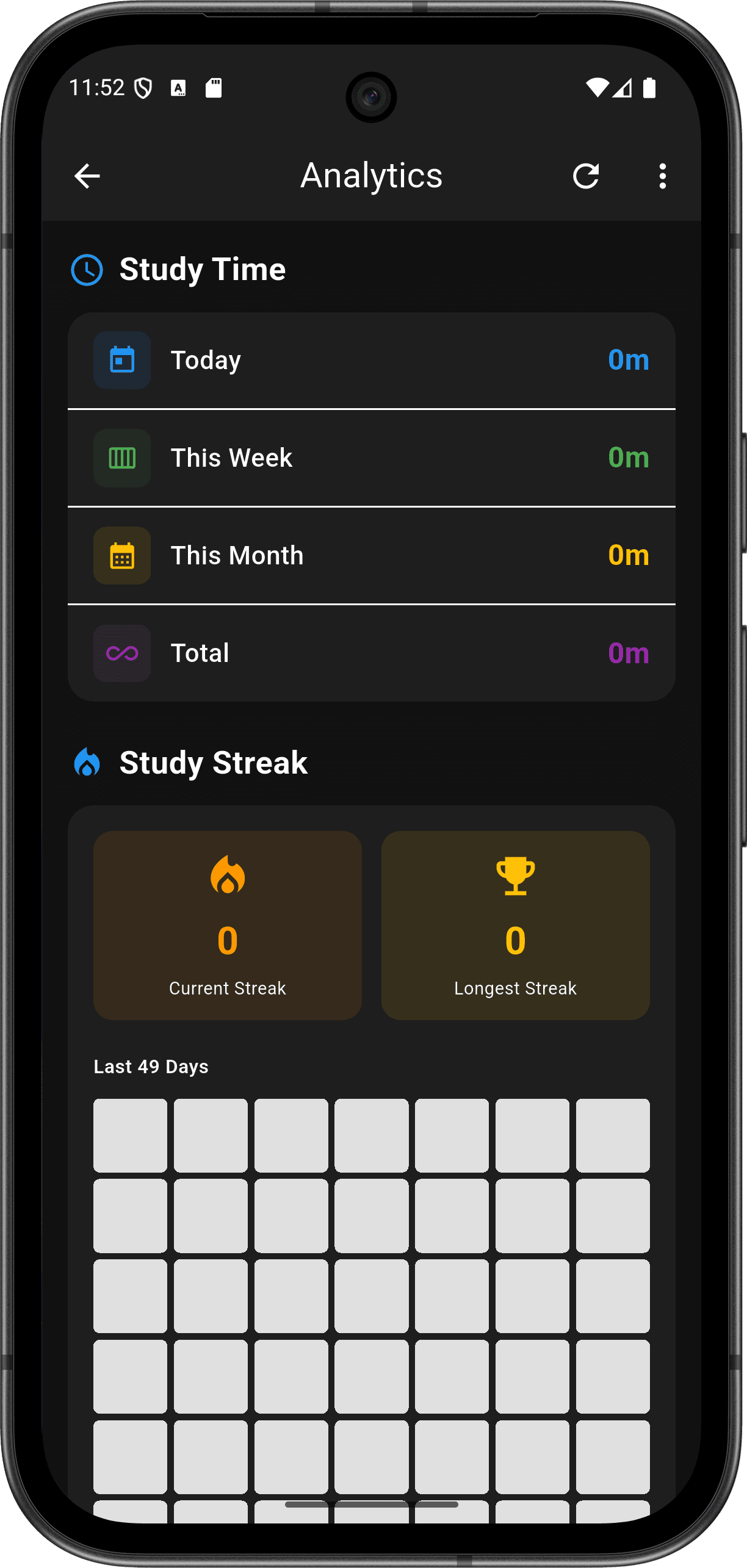 FlutterMate - Flutter Learning Companion — analytics_screen.png