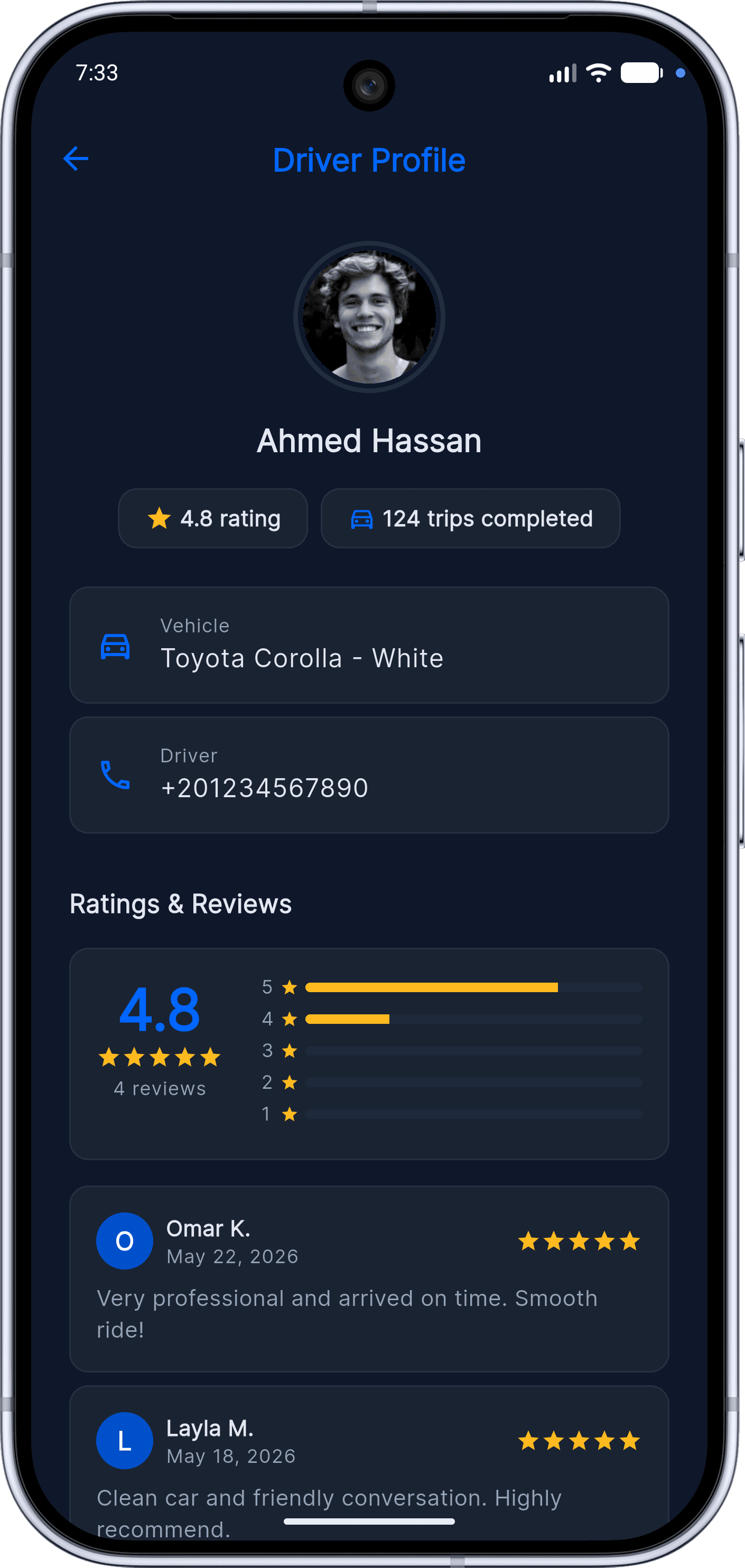 Nokta — Ride-Hailing / Delivery MVP: Trip Management (14 driver profile)