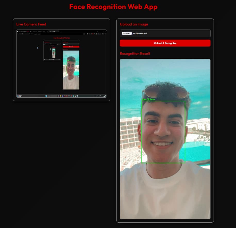 Facial Recognition System — homepage_ex.jpg