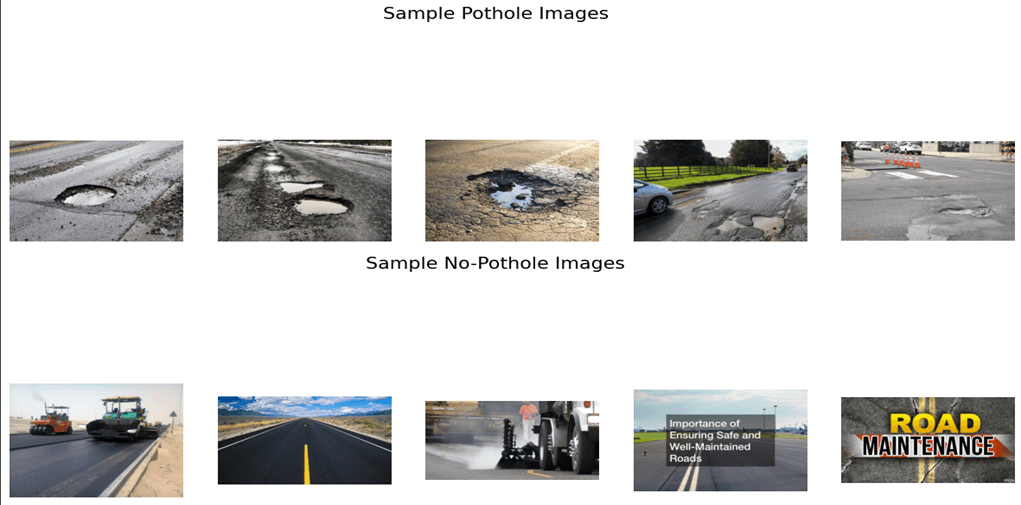 Comparative Analysis of ML Models for Street Pothole Detection