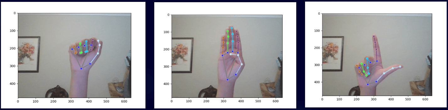 Sign Language Translator — creatig_datasets.png