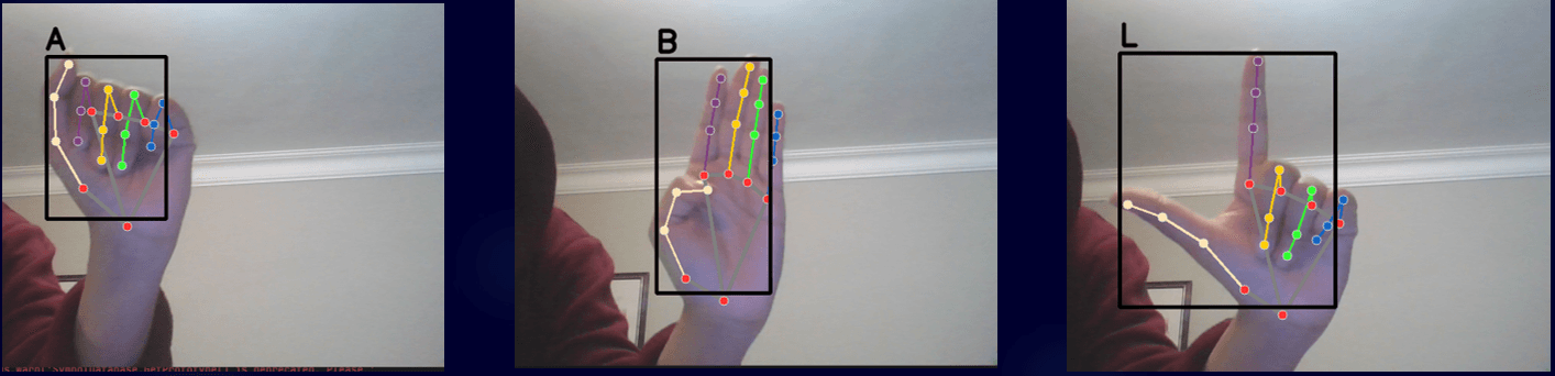 Sign Language Translator — results.png